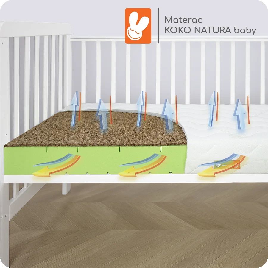 Fiki Miki Materac KOKO NATURA baby