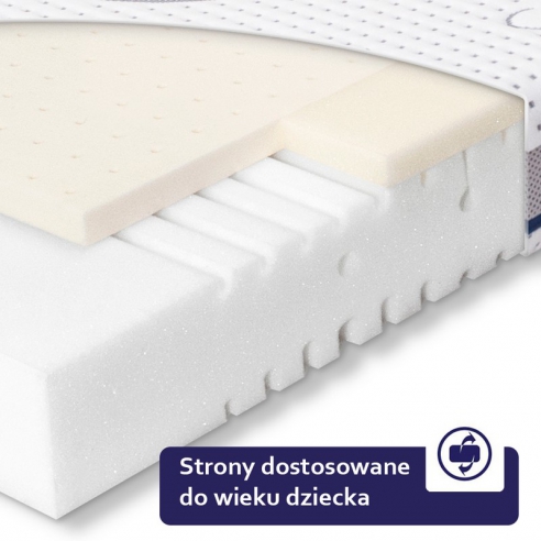 Rucken Materac Stabil 120/60 lub 140/70