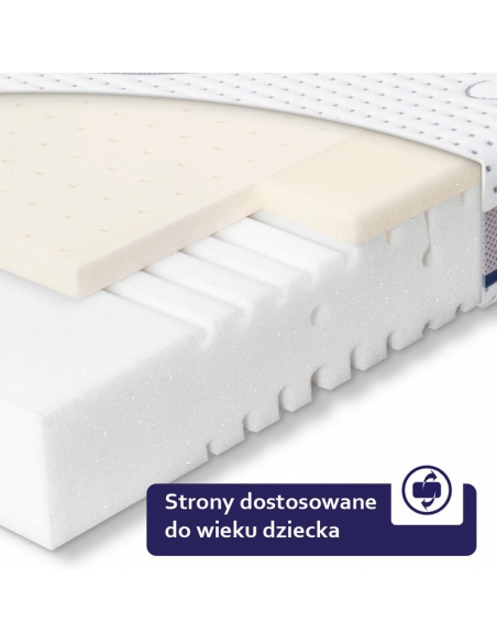 Rucken Materac Stabil 120/60 lub 140/70