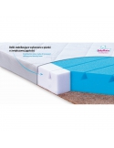 Baby Matex Materac Colorado 120/60 140/70