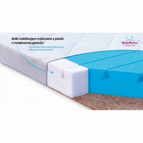 Baby Matex Materac Colorado 120/60 140/70