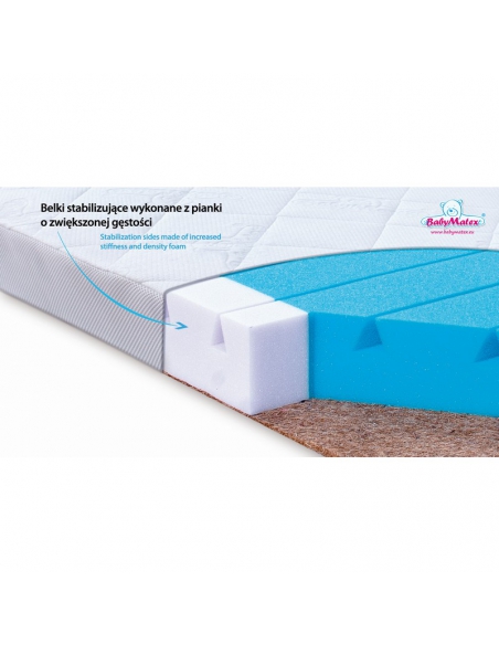 Baby Matex Materac Colorado 120/60 140/70