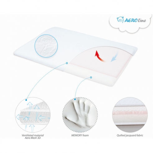 BabyMatex Poduszka AeroSlim 40/26