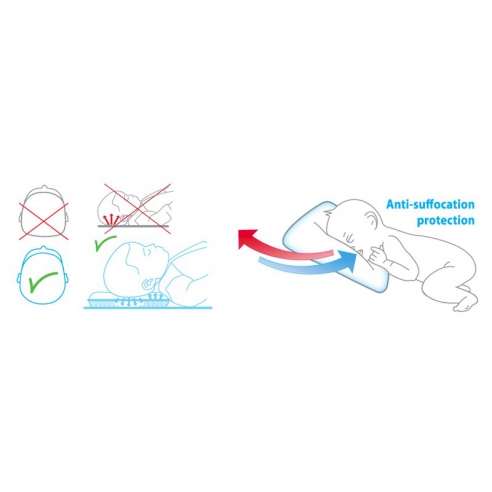BabyMatex Poduszka Aero 3D 36/27