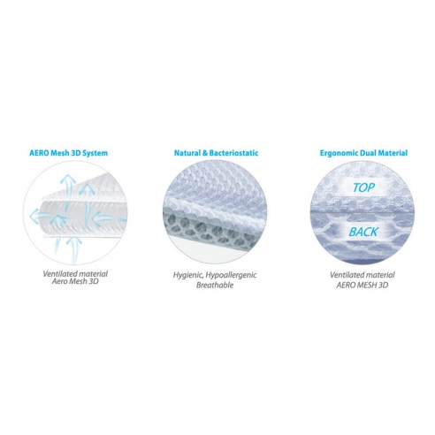 BabyMatex Poduszka Aero 3D 36/27