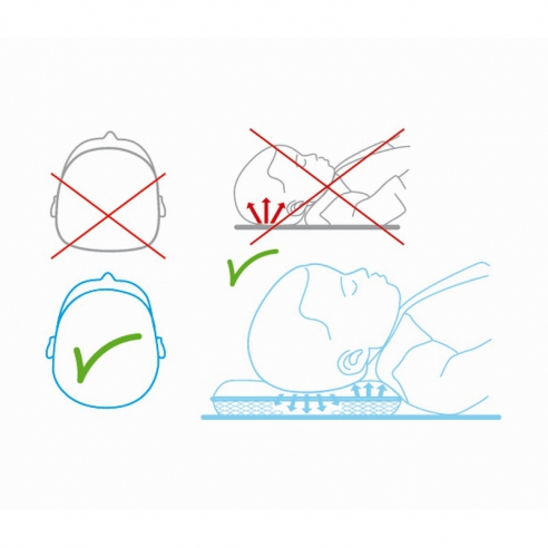 BabyMatex Poduszka Memo 50/26