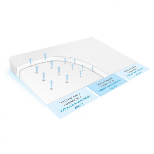 BabyMatex Poduszka Aero Klin 40/36