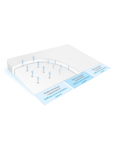BabyMatex Poduszka Aero Klin 40/36
