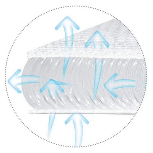 BabyMatex Poduszka Aero Klin 40/36