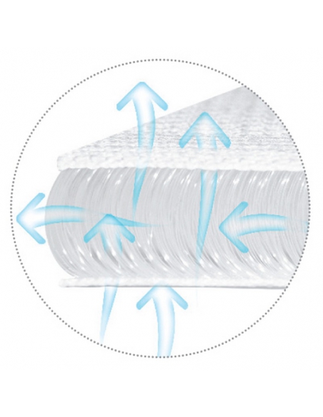 BabyMatex Poduszka Aero Klin 40/36