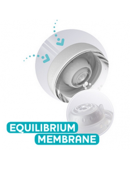 Chicco Butelka Antykolkowa Perfect 150ml