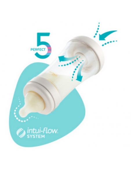 Chicco Butelka Antykolkowa Perfect 150ml