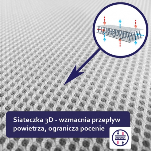 Rucken Materac Uno do kołyski lub dostawki 90x40x6 