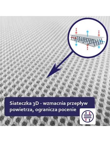 Rucken Materac Uno do kołyski lub dostawki 90x40x6 
