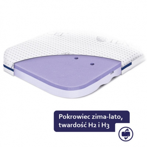 Rucken Materac Egg 75×37cm do Kołyski, Hug, Kosz Mojżesza