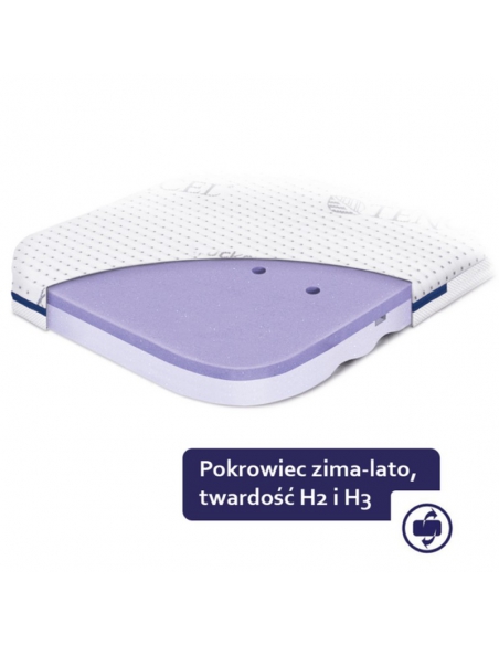 Rucken Materac Egg 75×37cm do Kołyski, Hug, Kosz Mojżesza