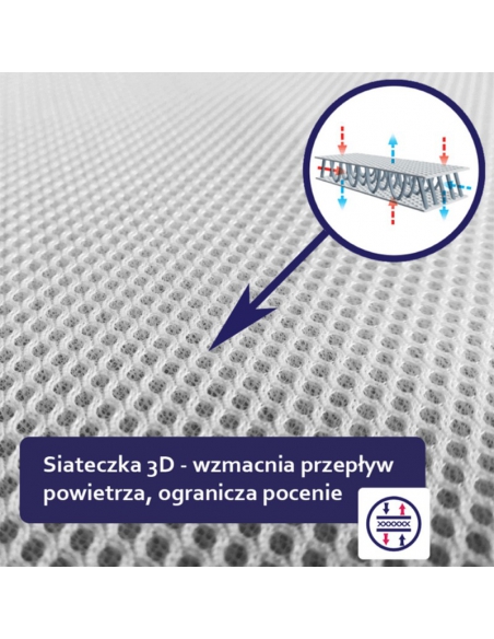 Rucken Materac Egg 75×37cm do Kołyski, Hug, Kosz Mojżesza