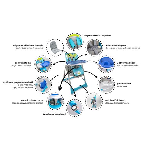 Beticco Baby Infanti Krzesełko Do Karmienia