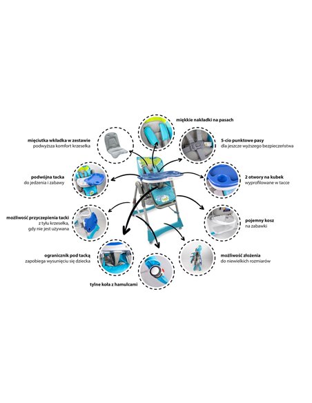 Beticco Baby Infanti Krzesełko Do Karmienia