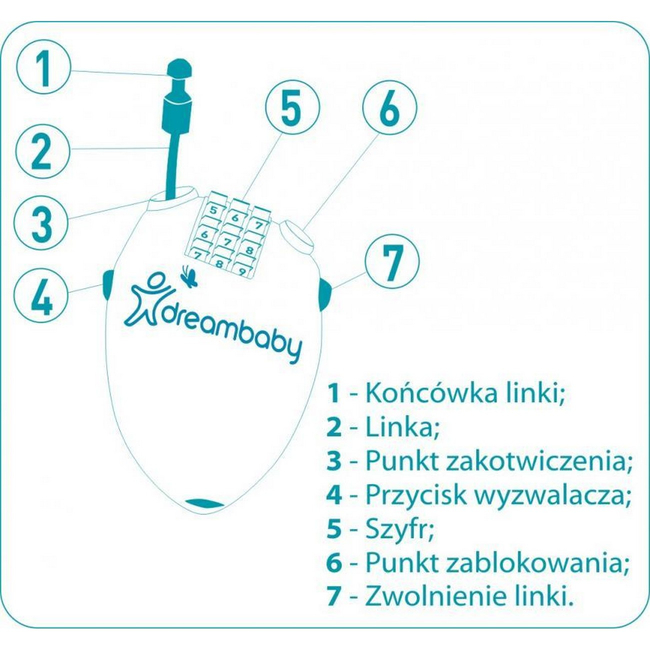 DreamBaby Zamknięcie Elastyczne Z Szyfrem 