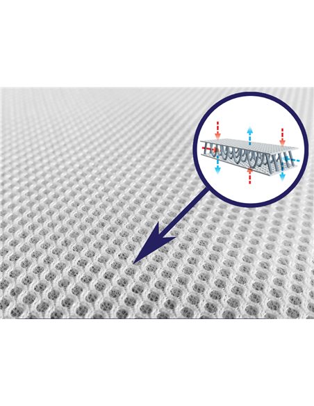 Materac RUCKEN  HANDY Do Łóżeczka CHICCO NEXT2ME FOREVE