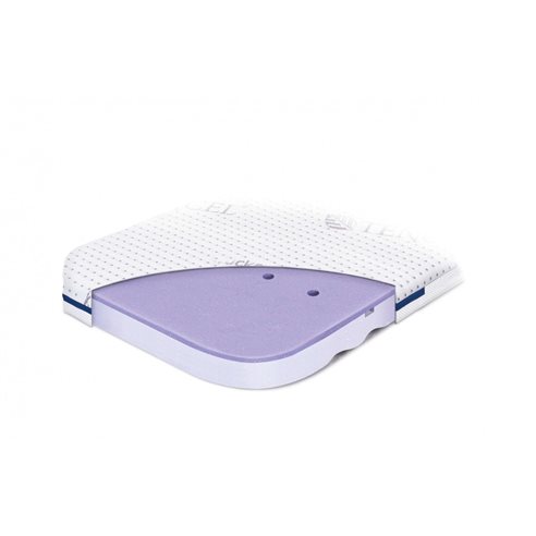 Rucken EGGE Materacyk do Kołyski Chicco Baby Hug 72 x 33 cm 