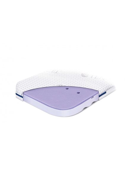 Rucken EGGE Materacyk do Kołyski Chicco Baby Hug 72 x 33 cm 
