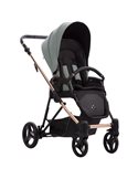 Bebetto YODDI Premium Class Wózek Głęboko-Spacerowy 2w1