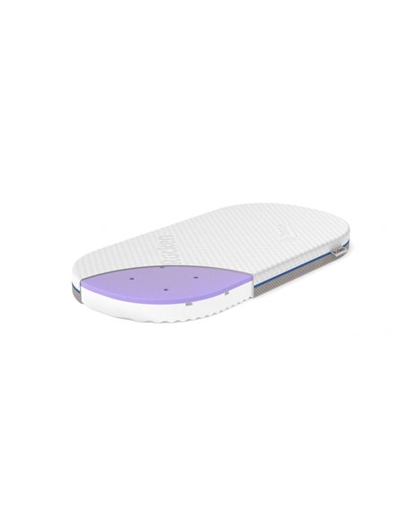 Rucken Egge 5w1 Materacyk do łóżeczka Chicco Baby Hug 5w1