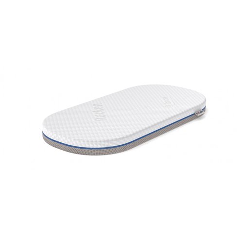 Rucken Egge 5w1 Materacyk do łóżeczka Chicco Baby Hug 5w1