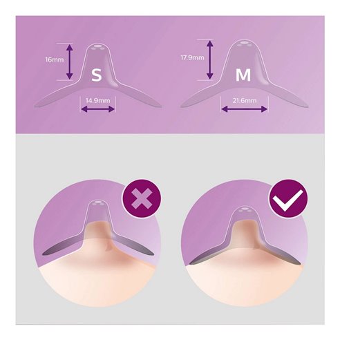 Avent Osłonka Brodawki Sutkowej