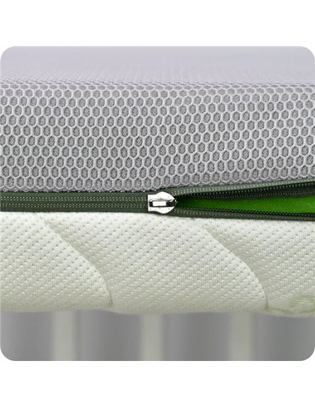 Fiki Miki Materac Piankowy 5 w 1 Waldin 93x66 cm