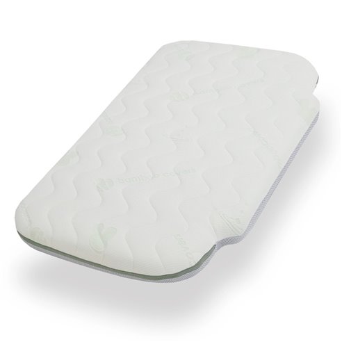 Fiki Miki Materac Piankowy do Chicco Next2Me Forever 108x59 cm