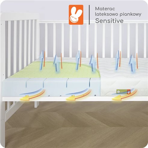 Fiki Miki Materac Lateksowy Sensitive