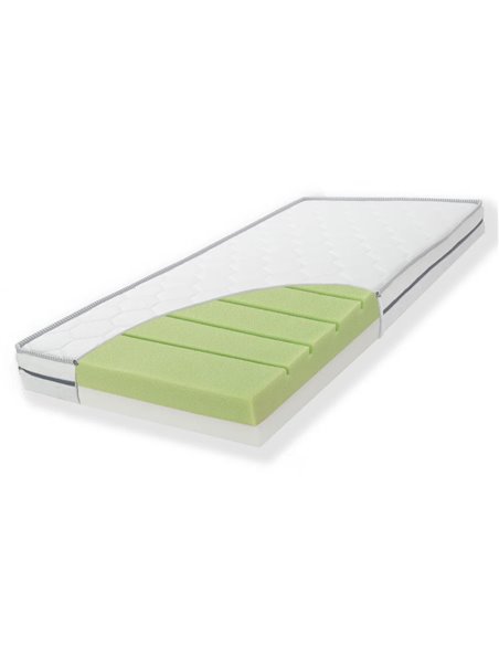 Fiki Miki Materac wysokoelastyczny ODEO