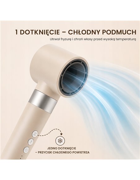 Sorelli Suszarka Lokówka 5w1 z Jonizacja 1300-1500W