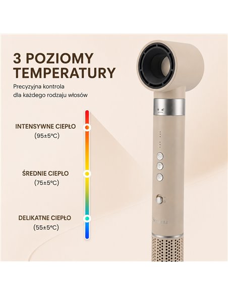 Sorelli Suszarka Lokówka 5w1 z Jonizacja 1300-1500W