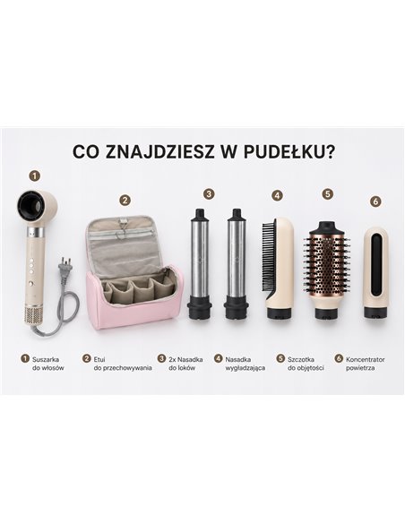 Sorelli Suszarka Lokówka 5w1 z Jonizacja 1300-1500W