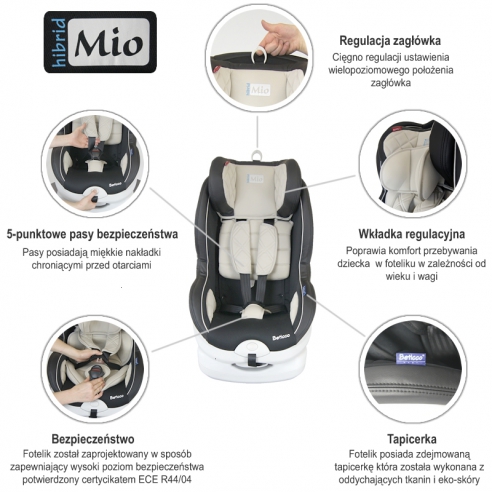 Fotelik Samochodowy 0-18 kg MIO Beticco