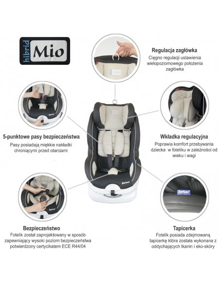 Fotelik Samochodowy 0-18 kg MIO Beticco